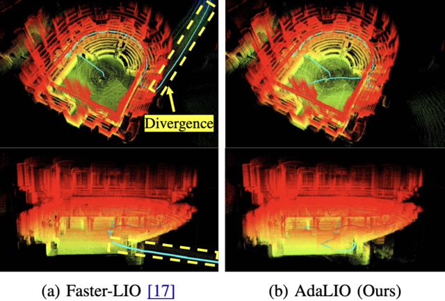 AdaLIO: Robust Adaptive LiDAR-Inertial Odometry in Degenerate Indoor Environments