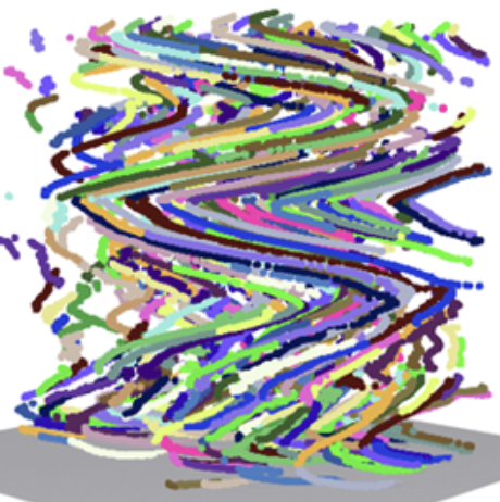 eCDT: Event Clustering for Simultaneous Feature Detection and Tracking