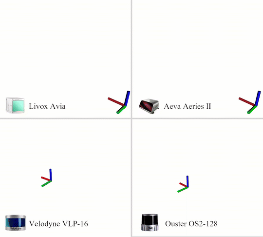 HeLiMOS: A Dataset for Moving Object Segmentation in 3D Point Clouds From Heterogeneous LiDAR Sensors