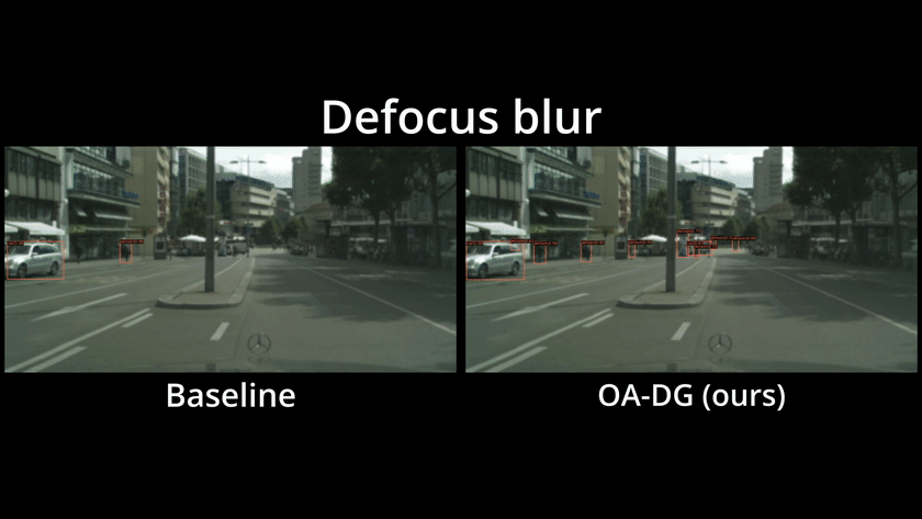 Object-Aware Domain Generalization for Object Detection
