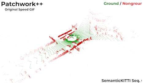Patchwork++: Fast and Robust Ground Segmentation Solving Partial Under-Segmentation Using 3D point cloud